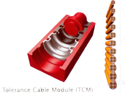 Quickfix 60mm + 90mm Modul Set