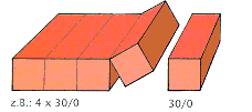 Reservemodul